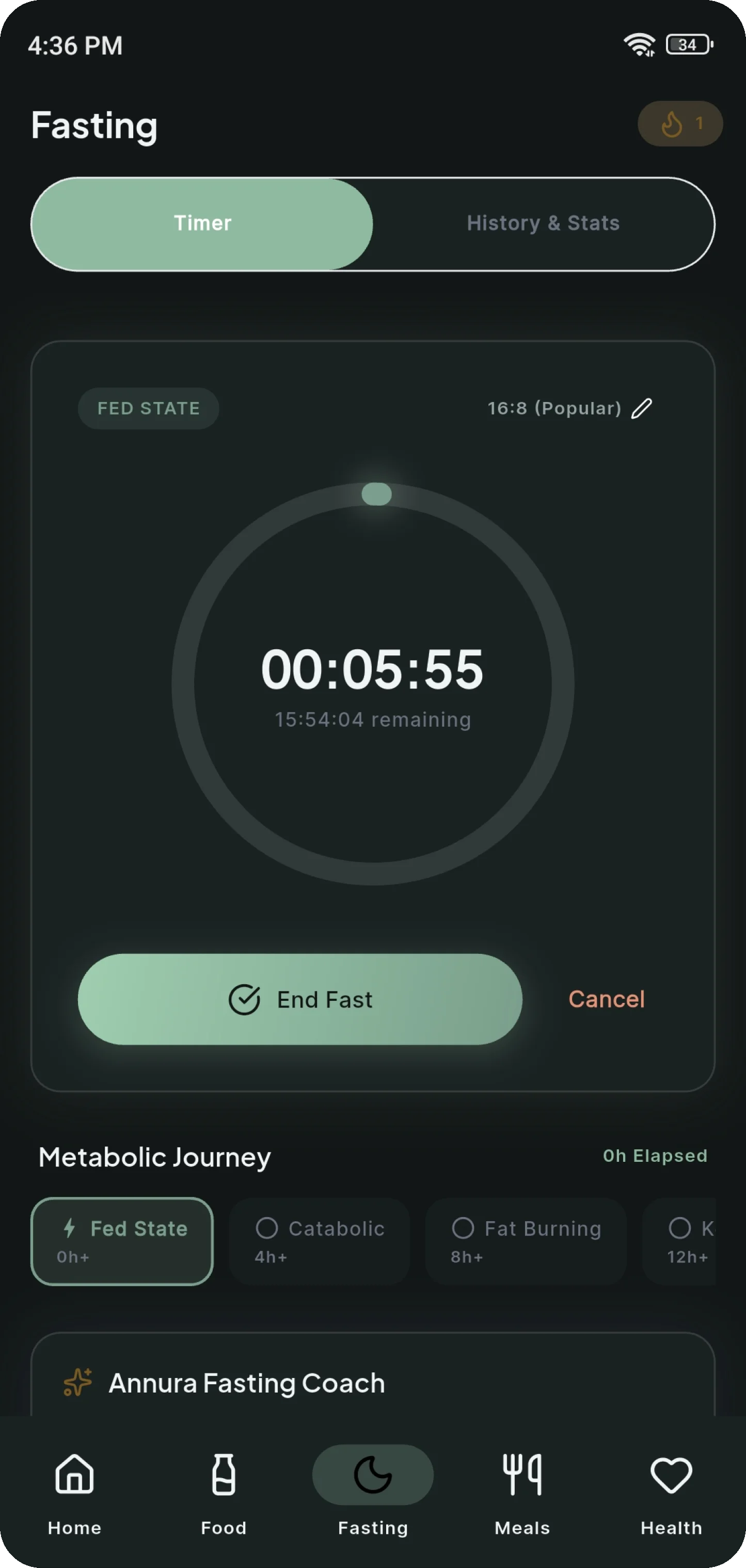 Intermittent Fasting